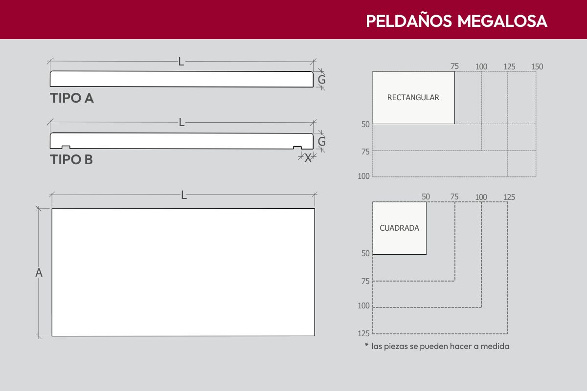 Peldaño megalosa